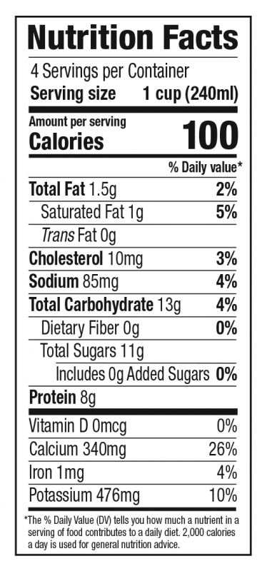 What is Kefir? - Yogurt in Nutrition